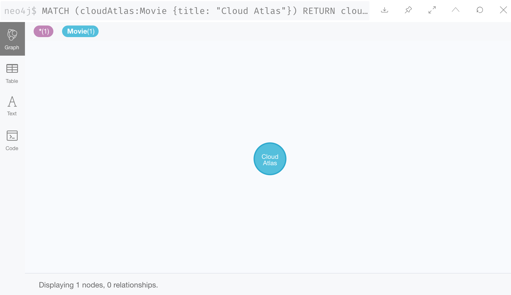 Find Cloud Atlas