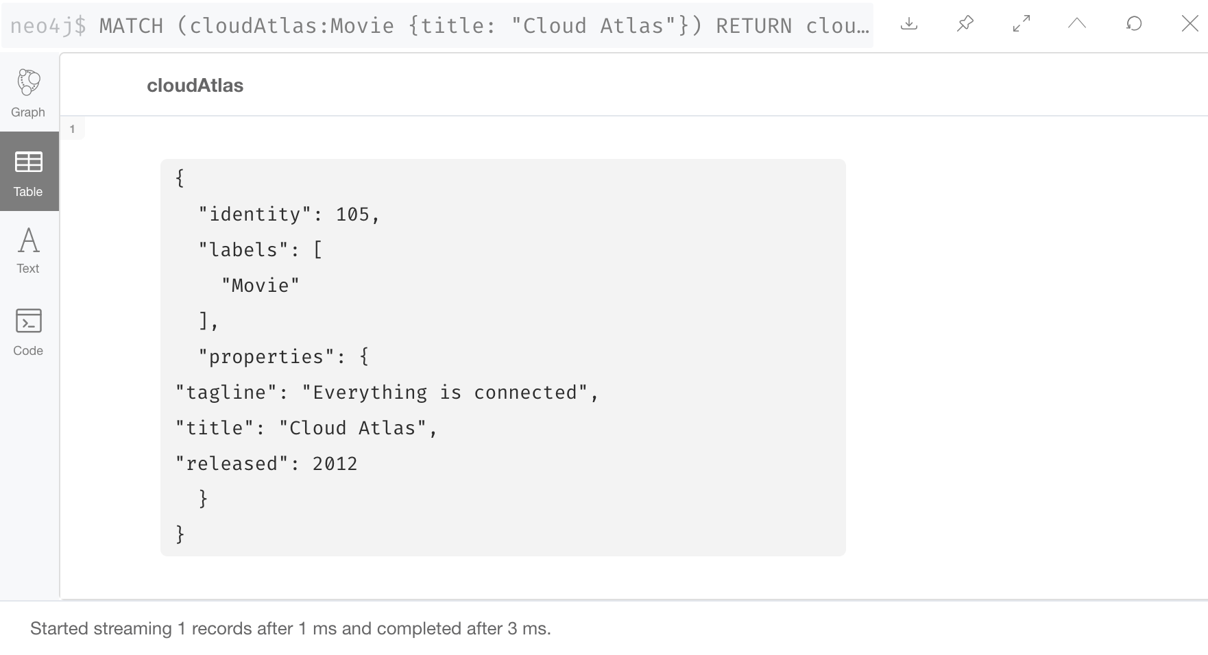Find Cloud Atlas Table